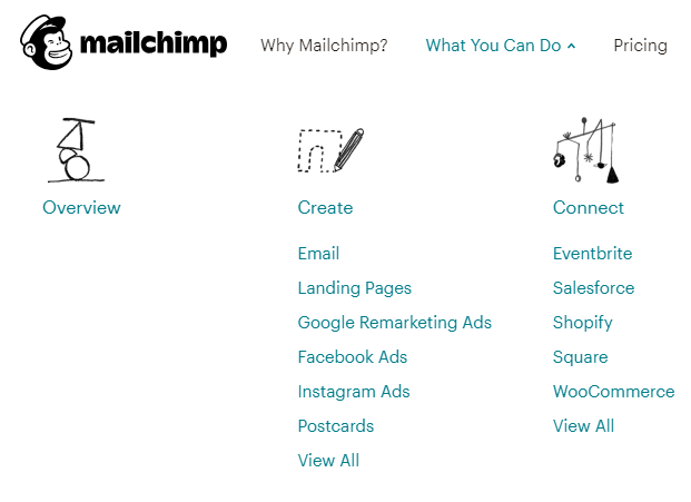 How to improve your business with digital marketing?