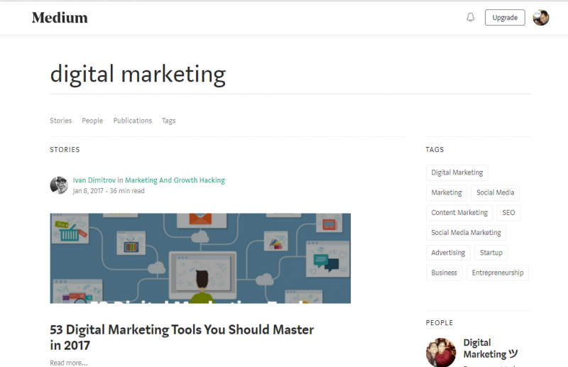 How to write a perfect blog full of visual content?